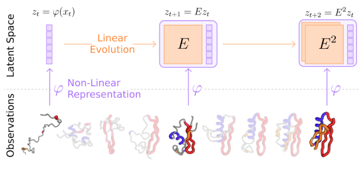 2026-iclr.png